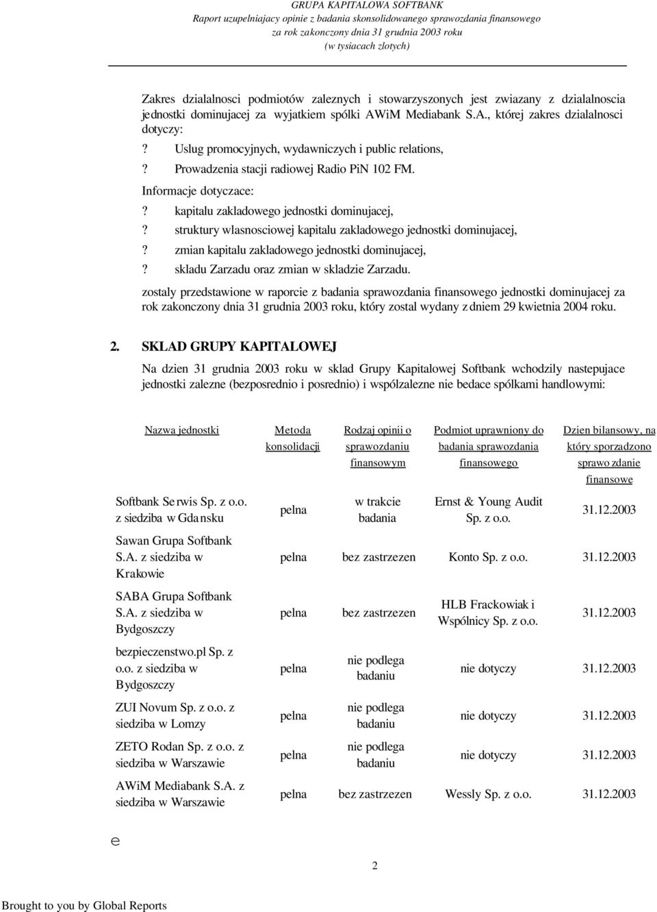 Uslug promocyjnych, wydawniczych i public relations,? Prowadzenia stacji radiowej Radio PiN 102 FM. Informacje dotyczace:? kapitalu zakladowego jednostki dominujacej,?