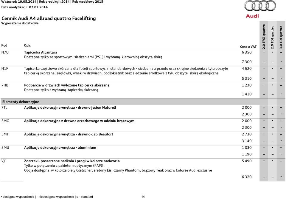 tapicerką skórzaną Dostępne tylko z wybraną tapicerką skórzaną 6 350 7 300 4 620 5 310 1 230 1 410 Elementy dekoracyjne 7TL 5MG 5MT 5MU VJ1 Aplikacje dekoracyjne wnętrza - drewno jesion Naturell 2