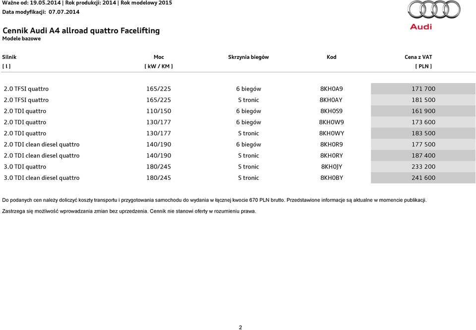 0 TDI clean diesel quattro 140/190 6 biegów 8KH0R9 177 500 2.0 TDI clean diesel quattro 140/190 S tronic 8KH0RY 187 400 180/245 S tronic 8KH0JY 233 200 3.