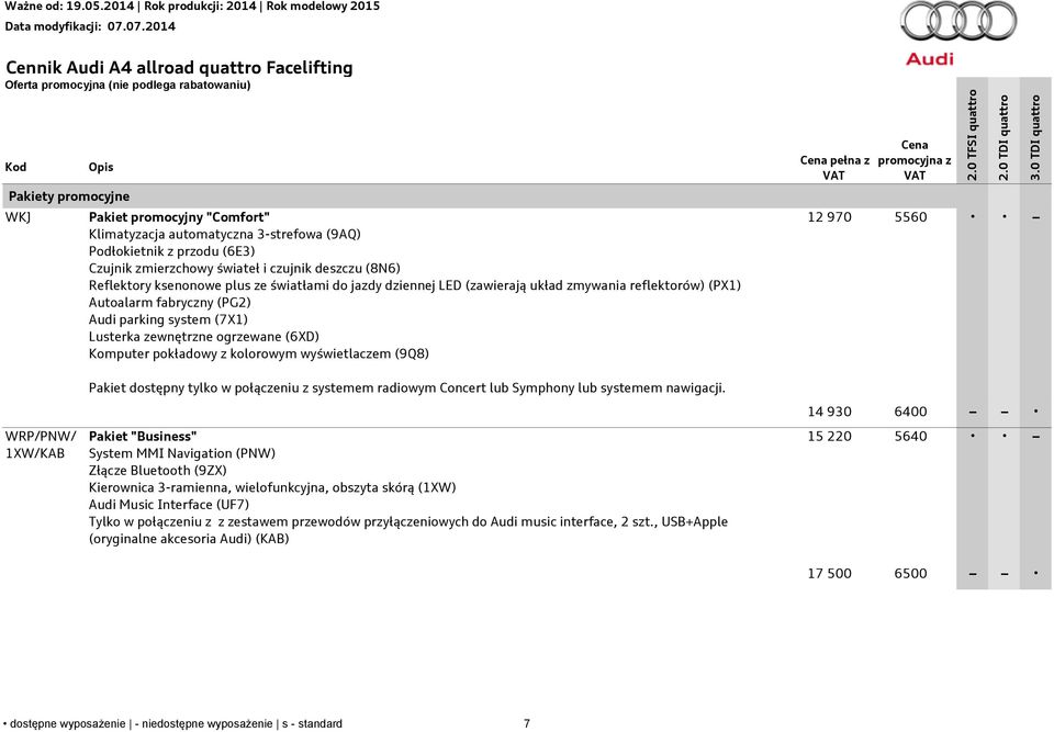 ogrzewane (6XD) Komputer pokładowy z kolorowym wyświetlaczem (9Q8) Cena pełna z VAT Cena promocyjna z VAT 12 970 5560 WRP/PNW/ 1XW/KAB Pakiet dostępny tylko w połączeniu z systemem radiowym Concert