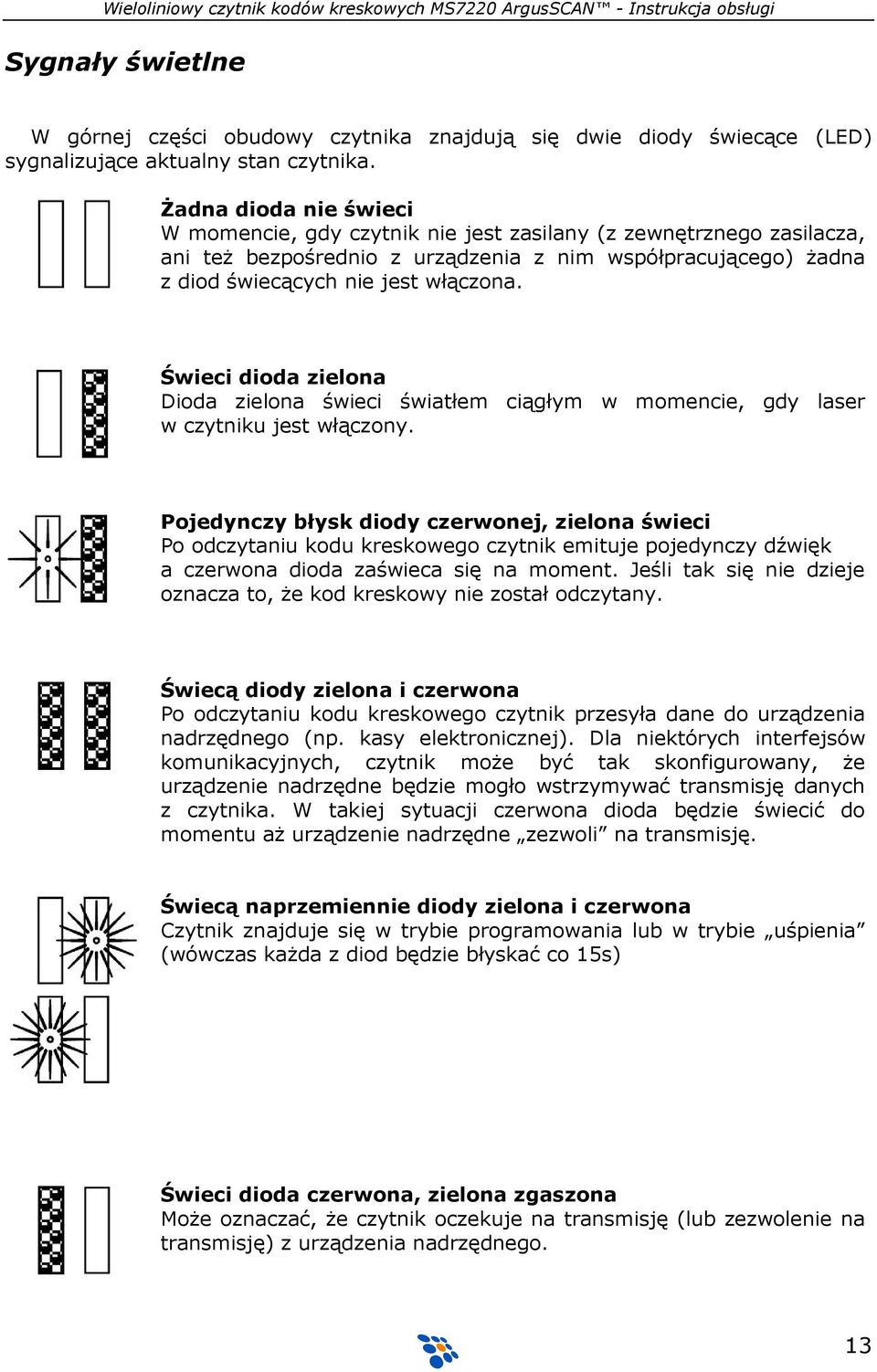 Świeci dioda zielona Dioda zielona świeci światłem ciągłym w momencie, gdy laser w czytniku jest włączony.