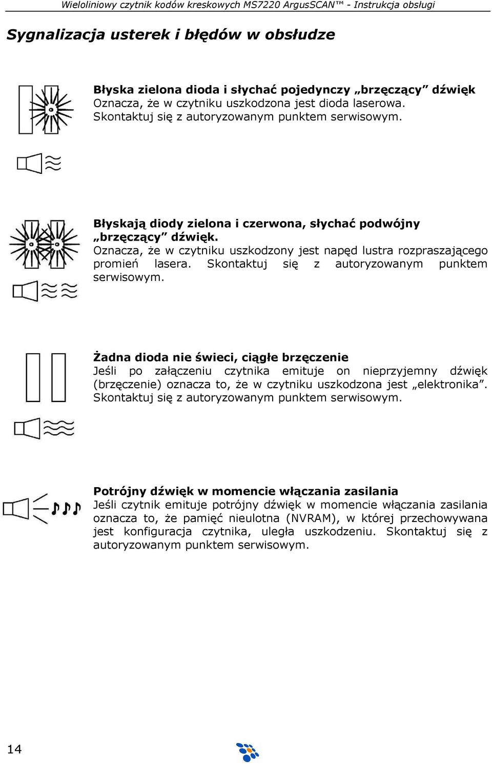 Oznacza, Ŝe w czytniku uszkodzony jest napęd lustra rozpraszającego promień lasera. Skontaktuj się z autoryzowanym punktem serwisowym.