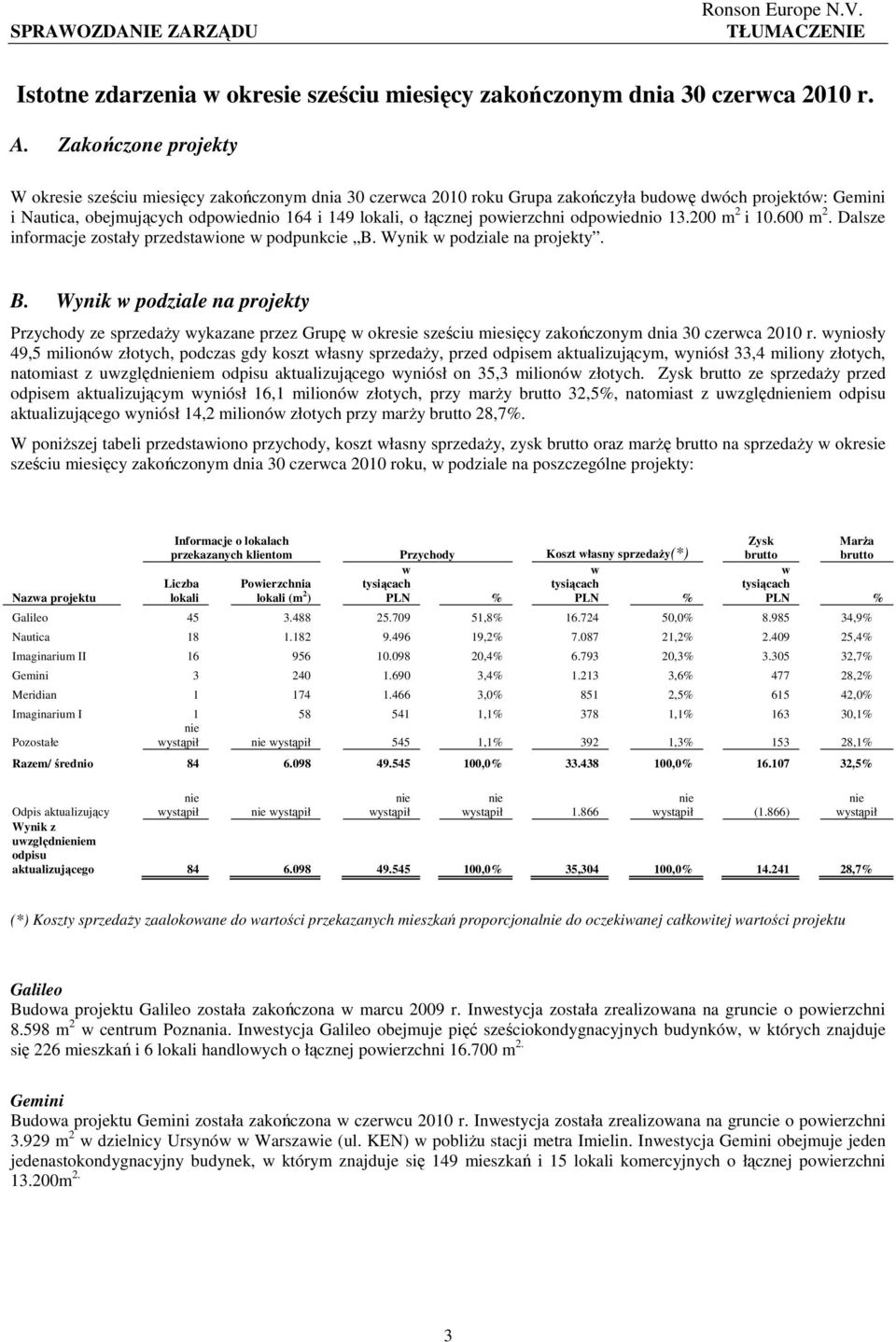 powierzchni odpowiednio 13.200 m 2 i 10.600 m 2. Dalsze informacje zostały przedstawione w podpunkcie B.