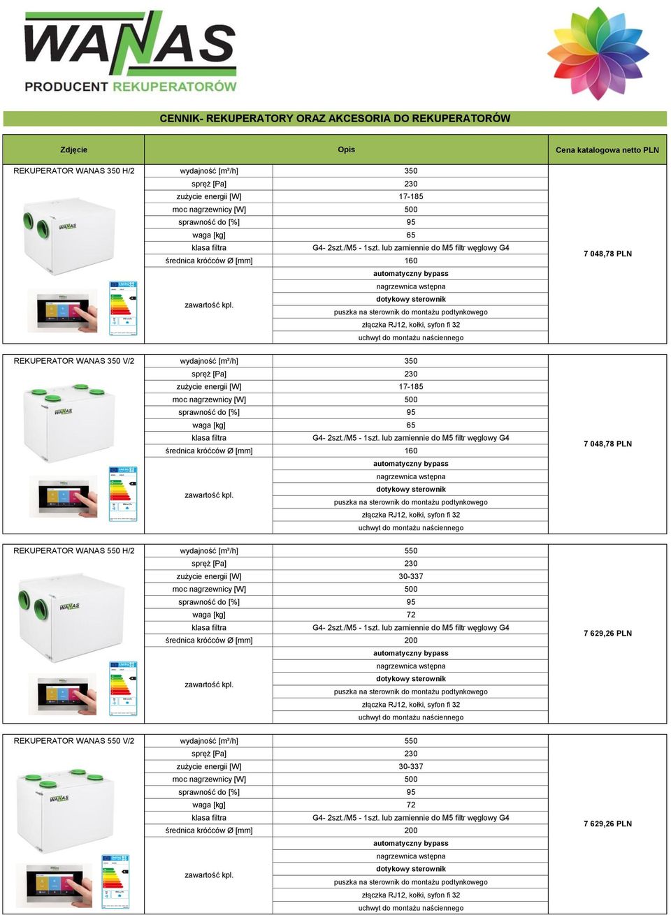 17-185 waga [kg] 65 160 7 048,78 PLN REKUPERATOR WANAS 550 H/2 wydajność [m³/h] 550 zużycie energii [W] 30-337 waga