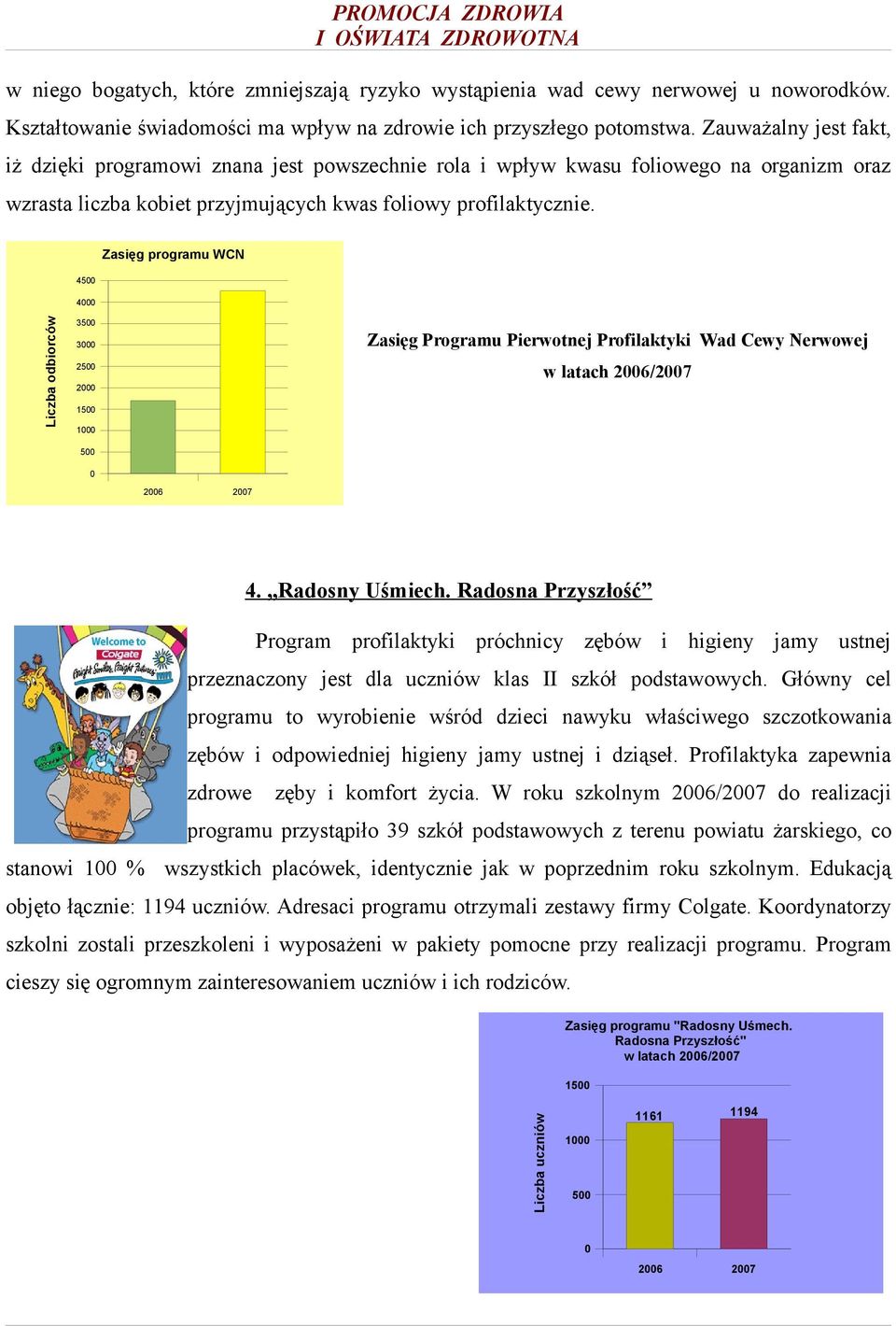 45 4 Zasięg programu WCN Liczba odbiorców 35 3 25 2 15 1 5 Zasięg Programu Pierwotnej Profilaktyki Wad Cewy Nerwowej w latach 26/27 26 1697 26 227 4. Radosny Uśmiech.