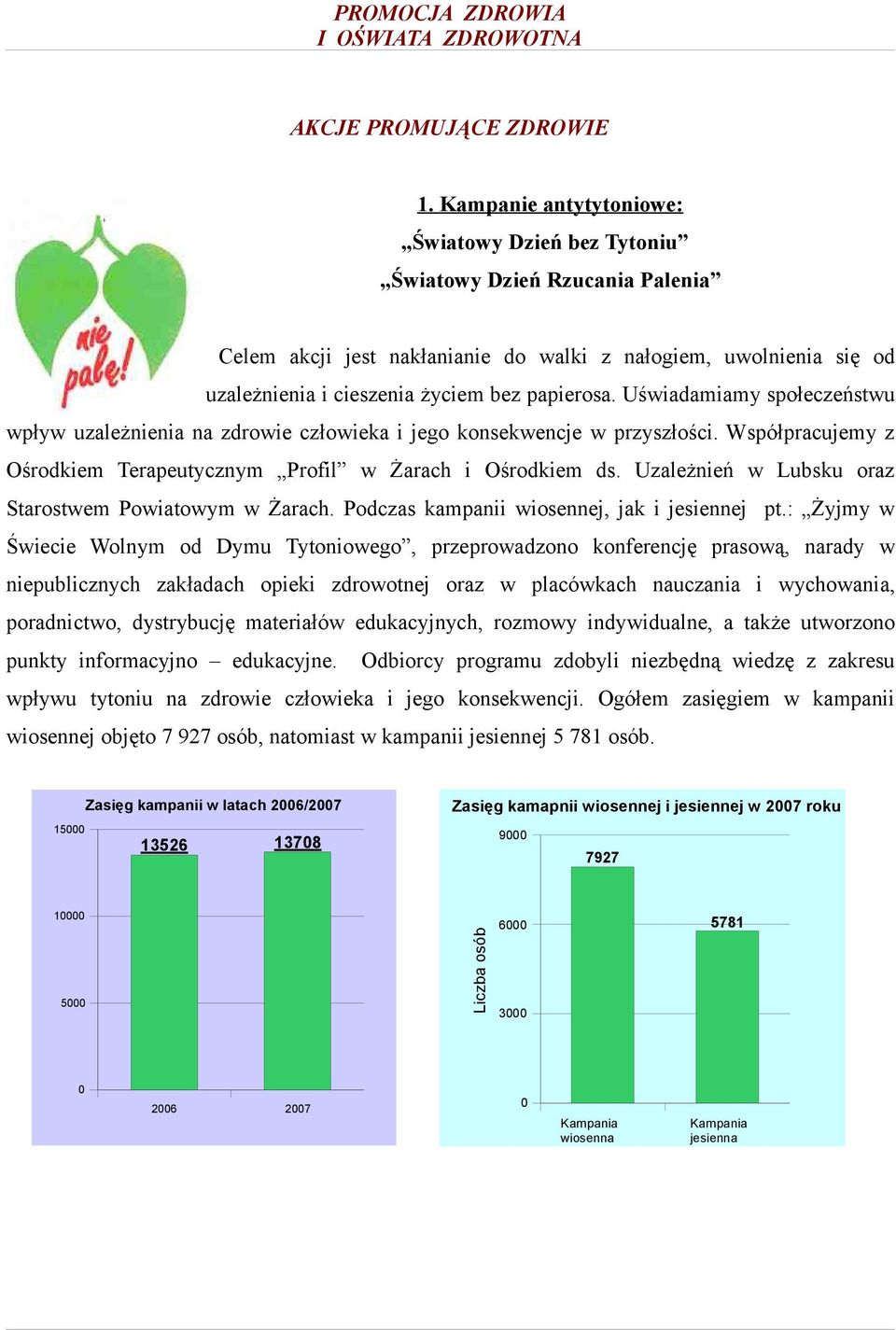 Uświadamiamy społeczeństwu wpływ uzależnienia na zdrowie człowieka i jego konsekwencje w przyszłości. Współpracujemy z Ośrodkiem Terapeutycznym Profil w Żarach i Ośrodkiem ds.