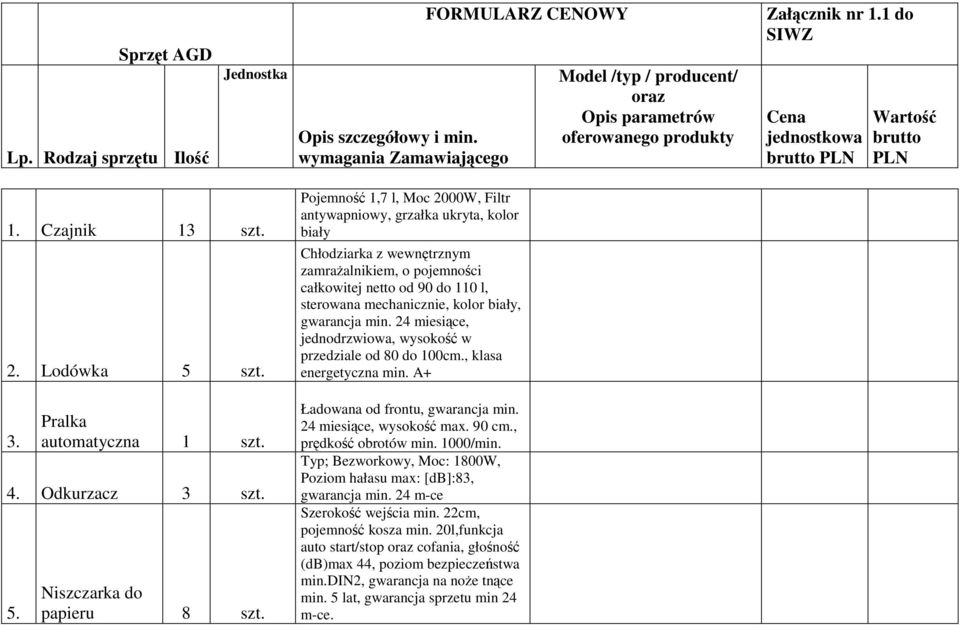 Pojemność 1,7 l, Moc 2000W, Filtr antywapniowy, grzałka ukryta, kolor biały Chłodziarka z wewnętrznym zamrażalnikiem, o pojemności całkowitej netto od 90 do 110 l, sterowana mechanicznie, kolor