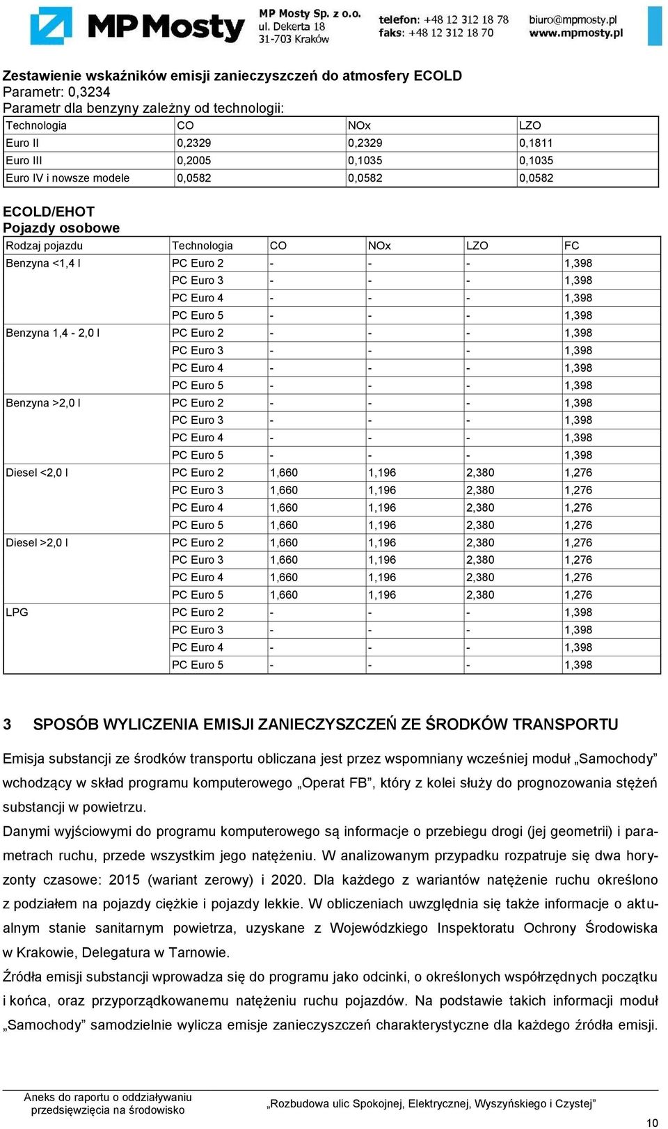 2,380 1,276 Diesel >2,0 l PC Euro 2 1,660 1,196 2,380 1,276 LPG 3 SPOSÓB WYLICZENIA EMISJI ZANIECZYSZCZEŃ ZE ŚRODKÓW TRANSPORTU Emisja substancji ze środków transportu obliczana jest przez wspomniany