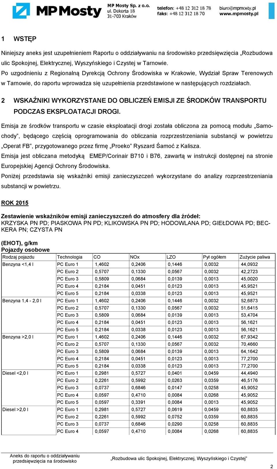 2 WSKAŹNIKI WYKORZYSTANE DO OBLICZEŃ EMISJI ZE ŚRODKÓW TRANSPORTU PODCZAS EKSPLOATACJI DROGI.