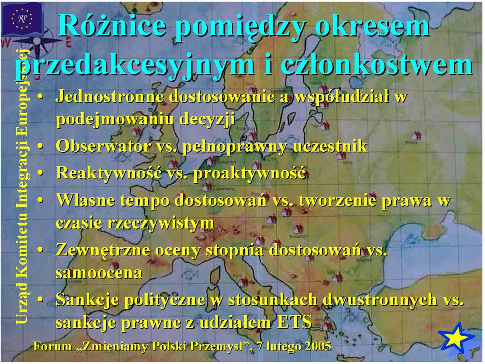 proaktywność Własne tempo dostosowań vs.