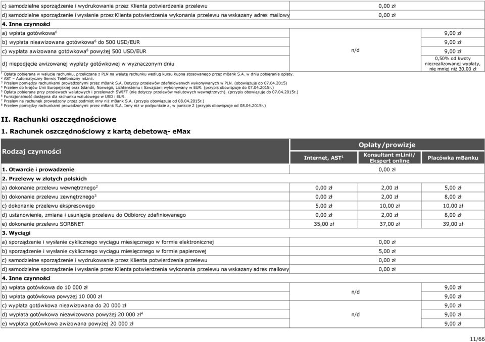 gotówkowej w wyznaczonym dniu Opłata pobierana w walucie rachunku, przeliczana z PLN na walutę rachunku według kursu kupna stosowanego przez mbank S.A. w dniu pobierania opłaty.