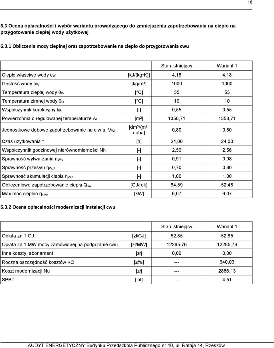 1 Obliczenia mocy cieplnej oraz zapotrzebowanie na ciepło do przygotowania cwu Stan istniejący Wariant 1 Ciepło właściwe wody cw [kj/(kg K)] 4,18 4,18 Gęstość wody ρw [kg/m 3 ] 1000 1000 Temperatura