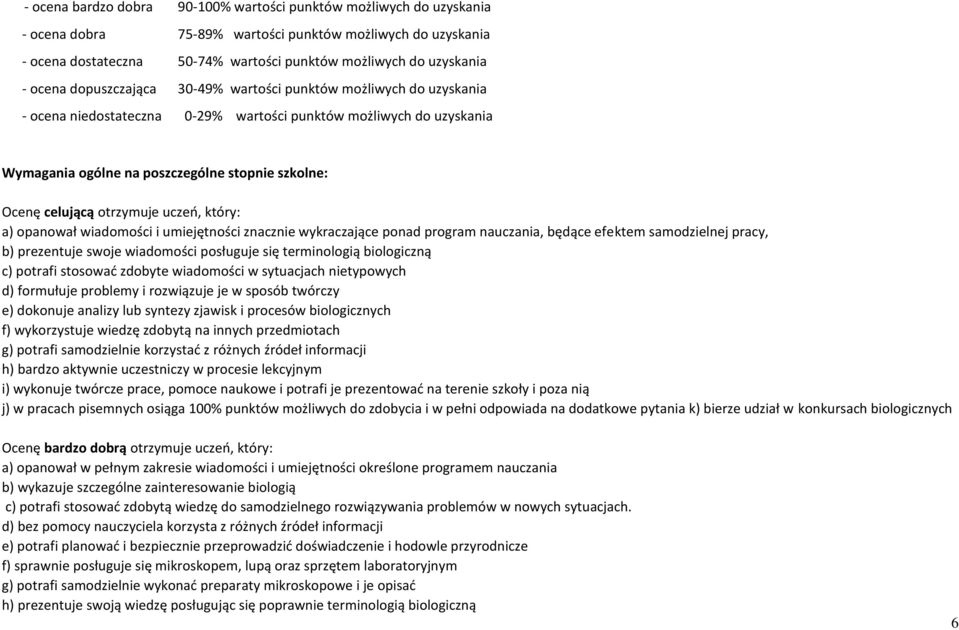 celującą otrzymuje uczeń, który: a) opanował wiadomości i umiejętności znacznie wykraczające ponad program nauczania, będące efektem samodzielnej pracy, b) prezentuje swoje wiadomości posługuje się