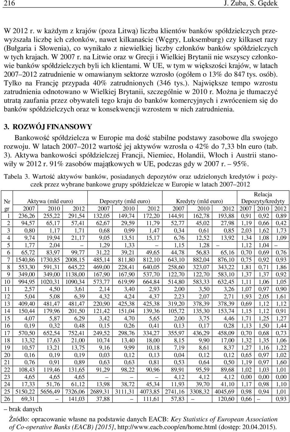 niewielkiej liczby członków banków spółdzielczych w tych krajach. W 2007 r. na Litwie oraz w Grecji i Wielkiej Brytanii nie wszyscy członkowie banków spółdzielczych byli ich klientami.
