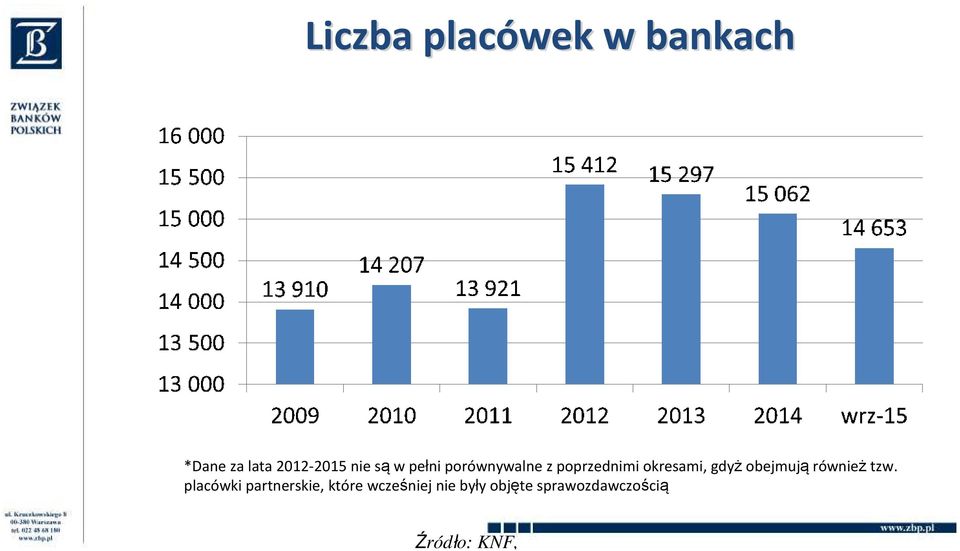 gdyżobejmująrównieżtzw.