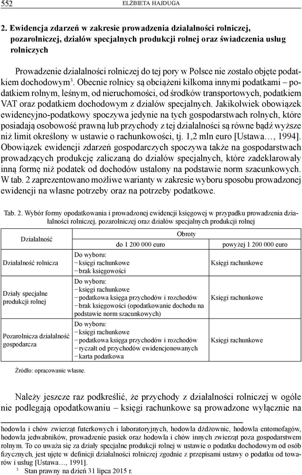 Polsce nie zostało objęte podatkiem dochodowym 3.