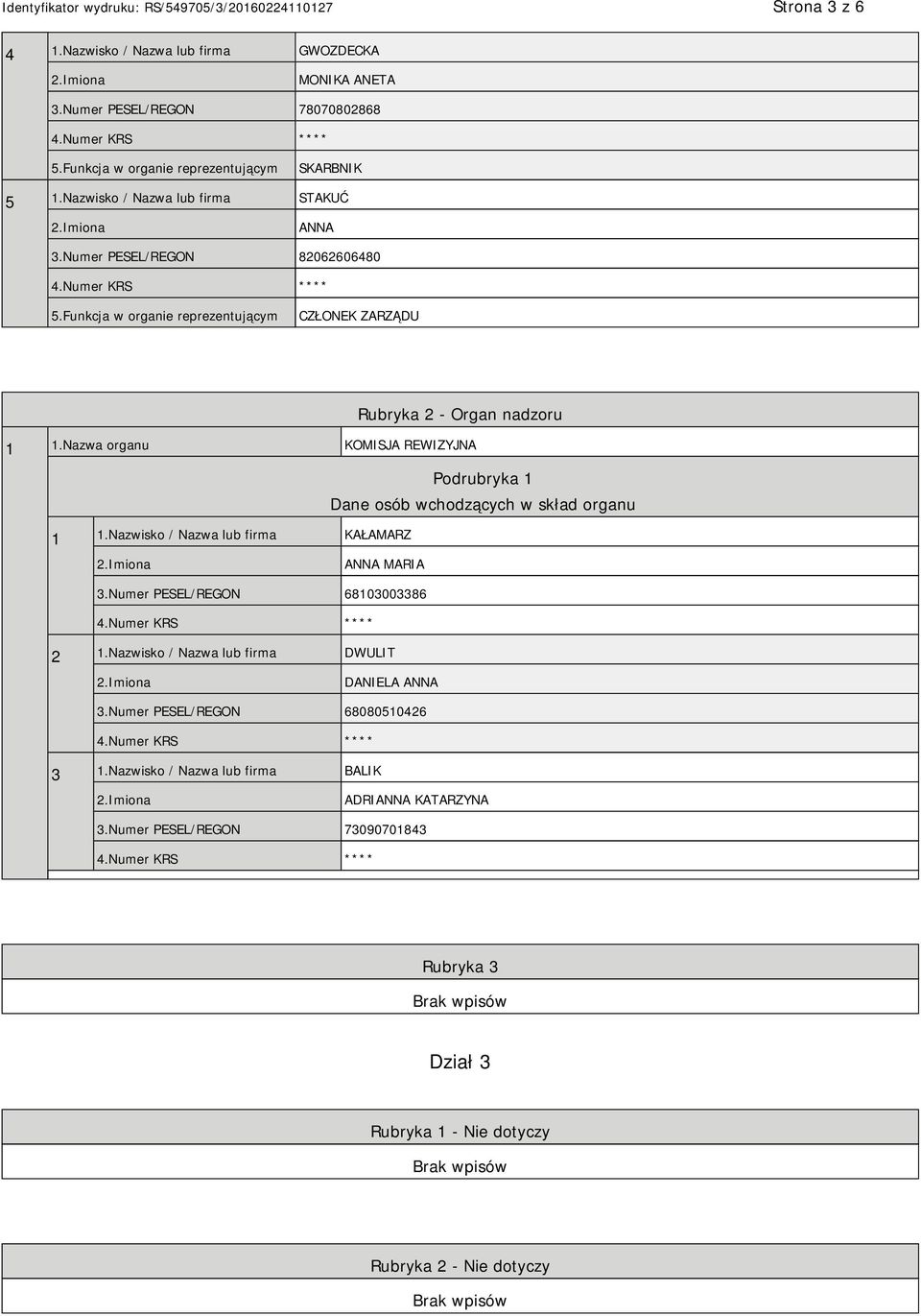 Nazwa organu KOMISJA REWIZYJNA Podrubryka 1 Dane osób wchodzących w skład organu 1 1.Nazwisko / Nazwa lub firma KAŁAMARZ ANNA MARIA 3.