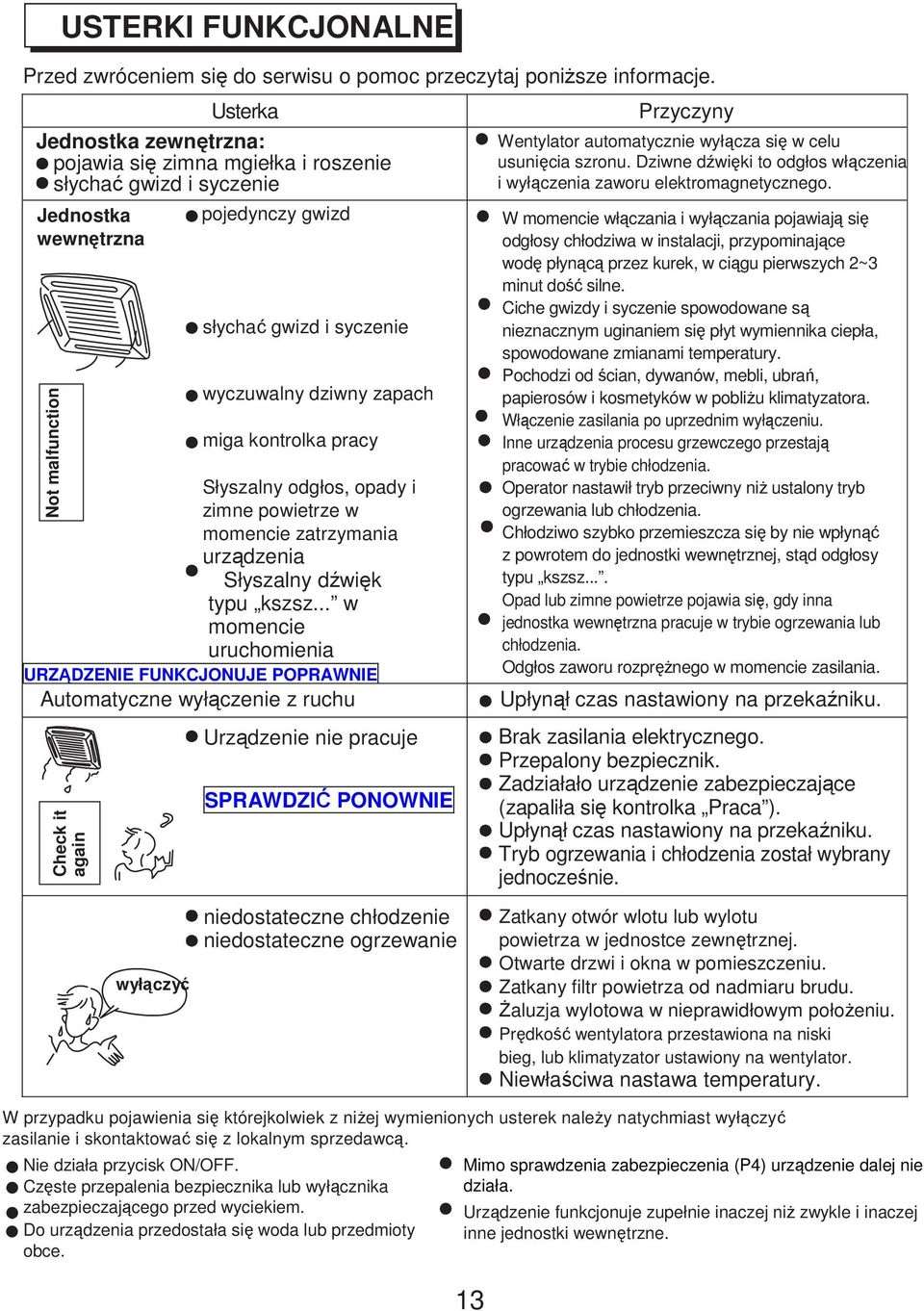 dziwny zapach miga kontrolka pracy Słyszalny odgłos, opady i zimne powietrze w momencie zatrzymania urządzenia Słyszalny dźwięk typu kszsz.
