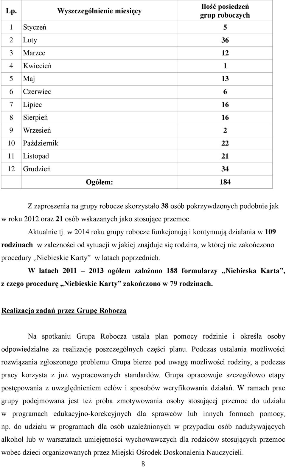 w 2014 roku grupy robocze funkcjonują i kontynuują działania w 109 rodzinach w zależności od sytuacji w jakiej znajduje się rodzina, w której nie zakończono procedury Niebieskie Karty w latach