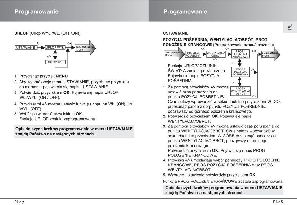 Opis dalszych kroków programowania w menu USTAWIANIE znajdà Paƒstwo na nast pnych stronach.