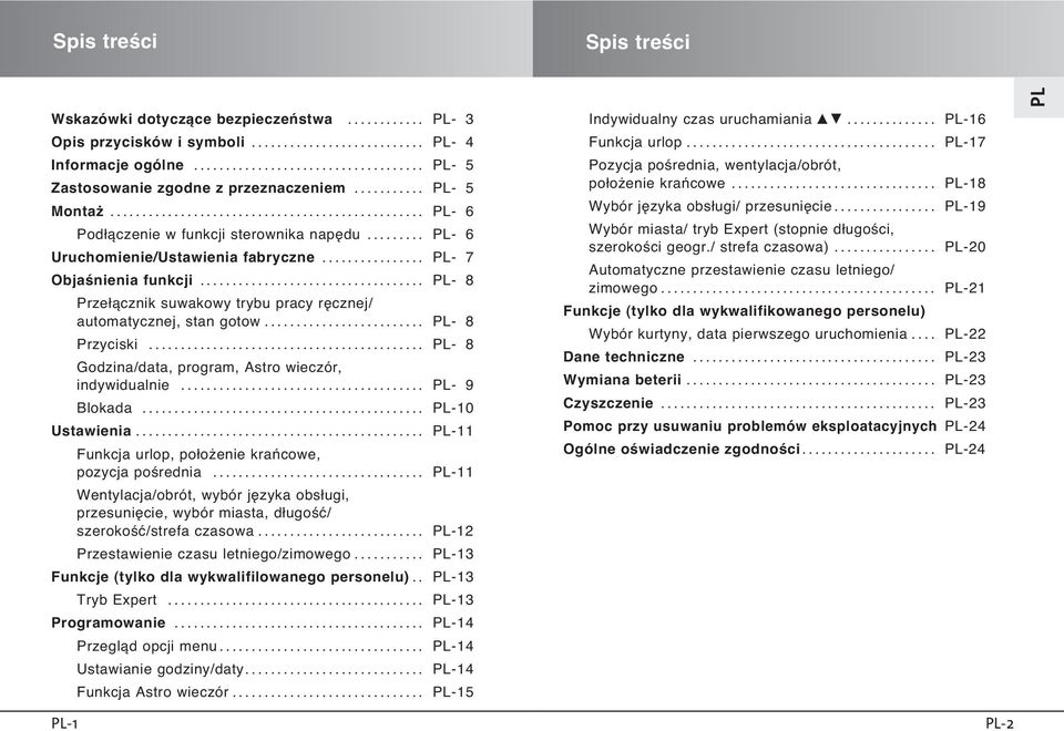 .. - 8 Przyciski... - 8 Godzina/data, program, Astro wieczór, indywidualnie... - 9 Blokada... -10 Ustawienia... -11 Funkcja urlop, po o enie kraƒcowe, pozycja poêrednia.