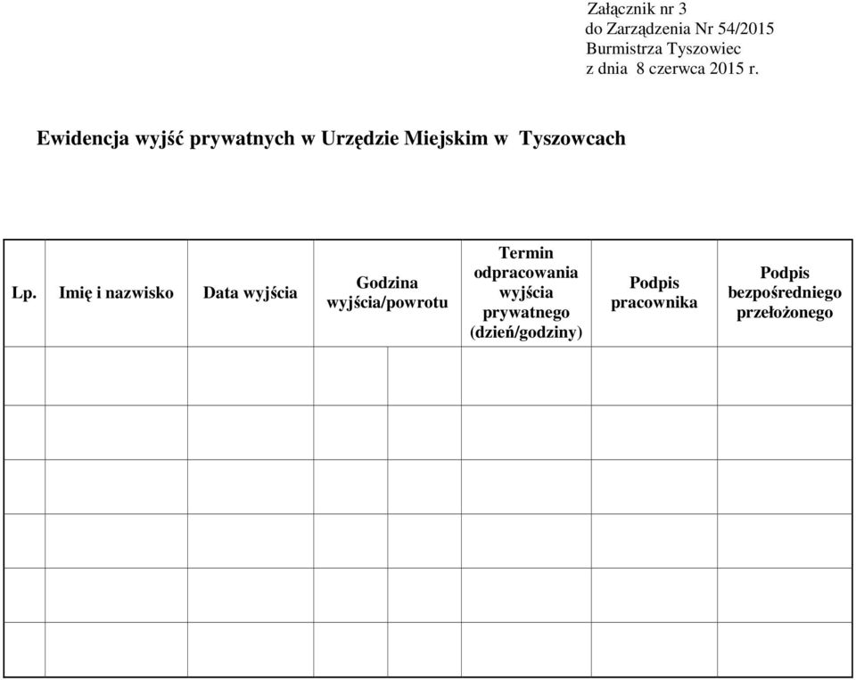 Imię i nazwisko Data wyjścia Godzina wyjścia/powrotu Termin