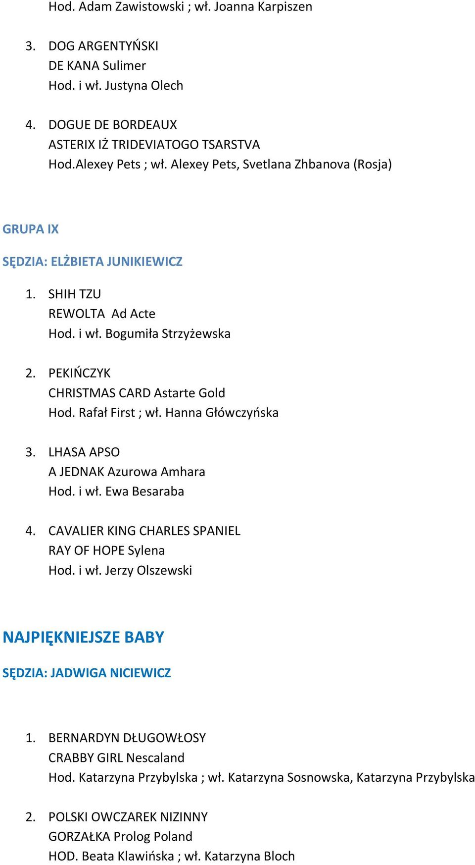 Hanna Główczyoska 3. LHASA APSO A JEDNAK Azurowa Amhara Hod. i wł. Ewa Besaraba 4. CAVALIER KING CHARLES SPANIEL RAY OF HOPE Sylena Hod. i wł. Jerzy Olszewski NAJPIĘKNIEJSZE BABY SĘDZIA: JADWIGA NICIEWICZ 1.