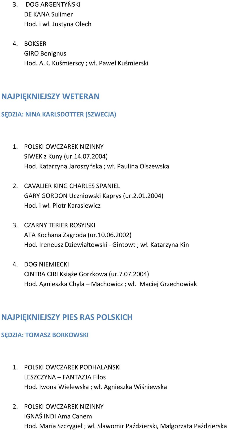 Piotr Karasiewicz 3. CZARNY TERIER ROSYJSKI ATA Kochana Zagroda (ur.10.06.2002) Hod. Ireneusz Dziewiałtowski - Gintowt ; wł. Katarzyna Kin 4. DOG NIEMIECKI CINTRA CIRI Książe Gorzkowa (ur.7.07.