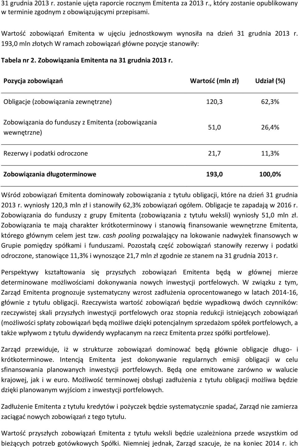 Zobowiązania Emitenta na 31 grudnia 2013 r.