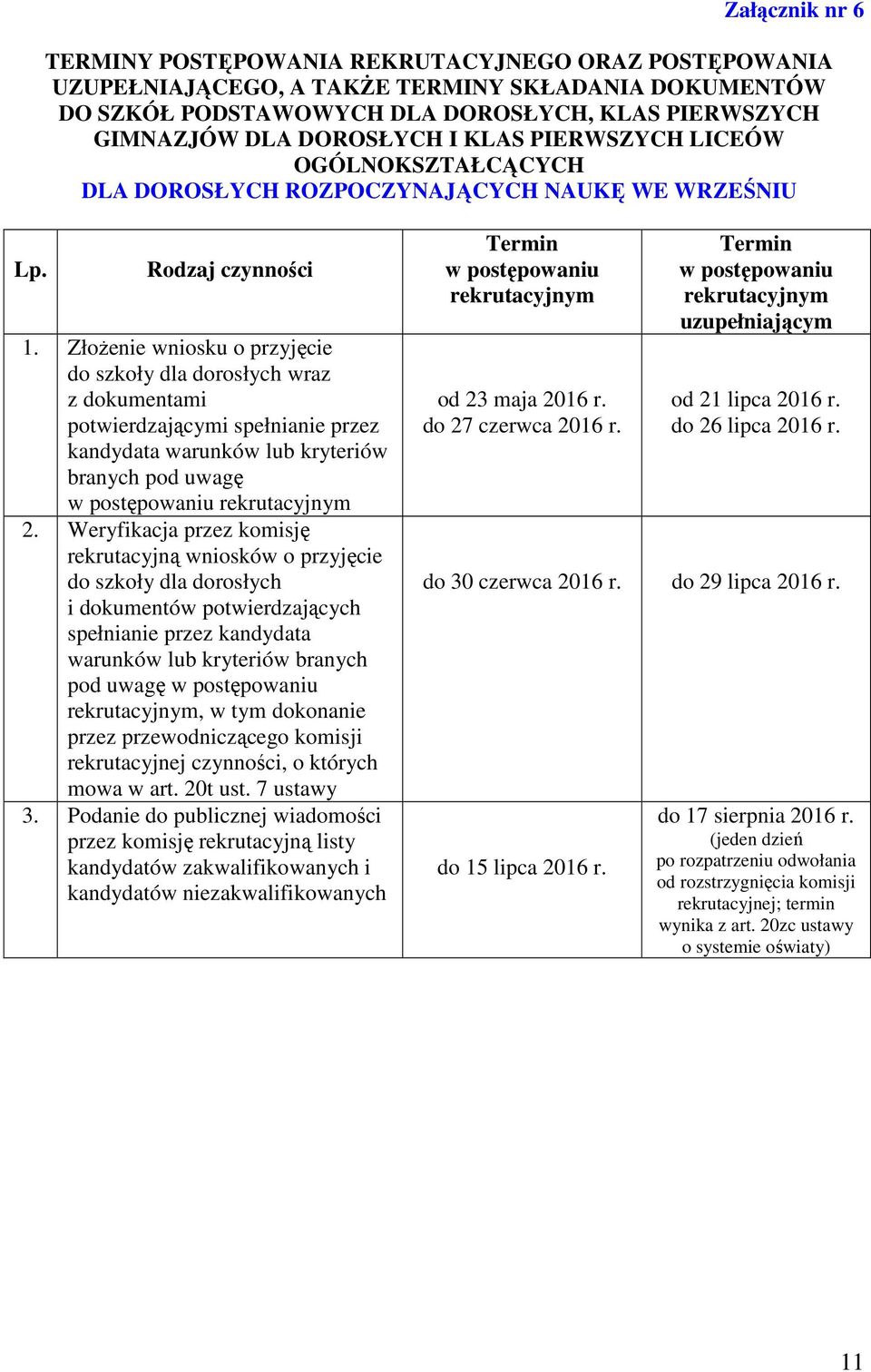 ZłoŜenie wniosku o przyjęcie do szkoły dla dorosłych wraz z dokumentami potwierdzającymi spełnianie przez kandydata warunków lub kryteriów branych pod uwagę 2.