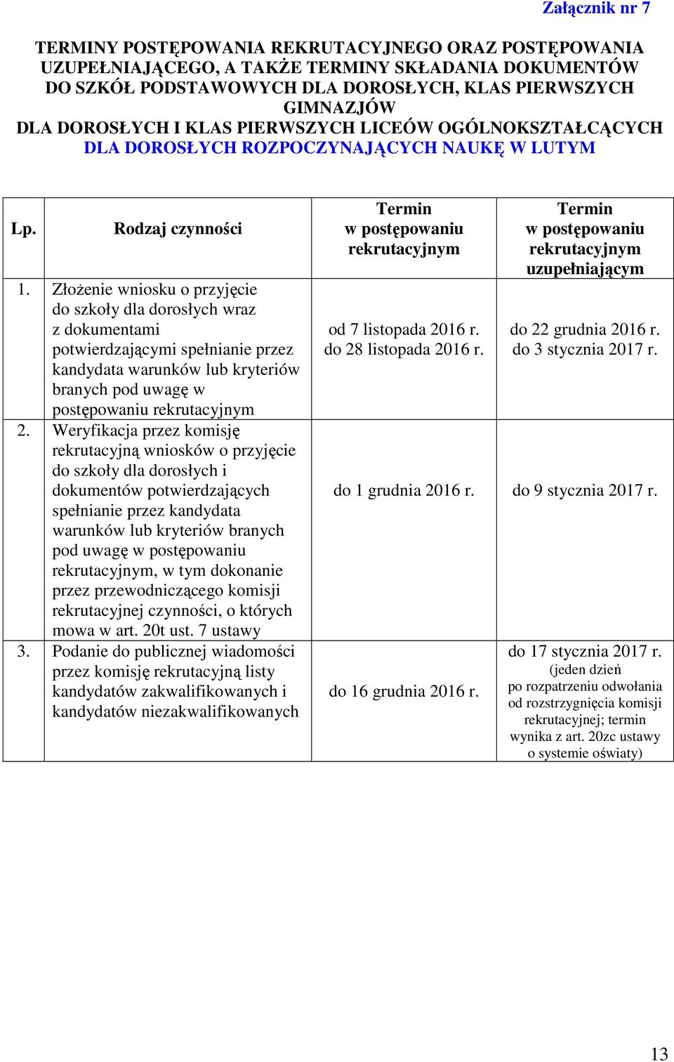 ZłoŜenie wniosku o przyjęcie do szkoły dla dorosłych wraz z dokumentami potwierdzającymi spełnianie przez kandydata warunków lub kryteriów branych pod uwagę w postępowaniu 2.