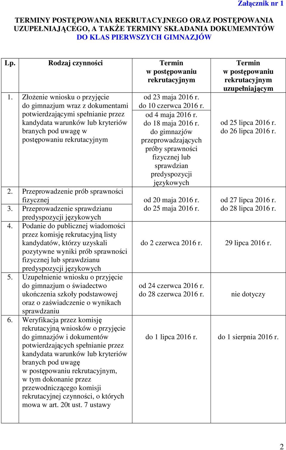 Przeprowadzenie prób sprawności fizycznej 3. Przeprowadzenie sprawdzianu predyspozycji językowych 4.