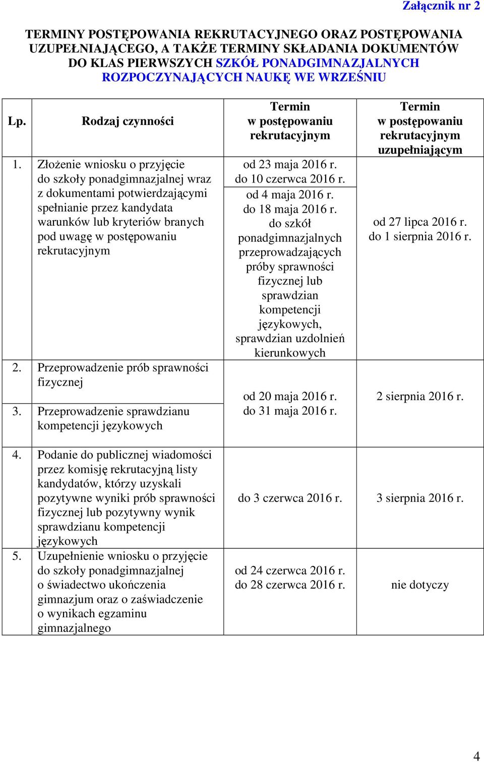 Przeprowadzenie sprawdzianu kompetencji językowych od 23 maja 2016 r. do 10 czerwca 2016 r. od 4 maja 2016 r. do 18 maja 2016 r.