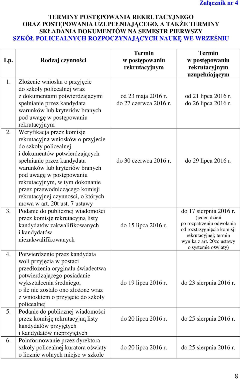 Weryfikacja przez komisję rekrutacyjną wniosków o przyjęcie do szkoły policealnej i dokumentów potwierdzających pod uwagę, w tym dokonanie przez przewodniczącego komisji rekrutacyjnej czynności, o