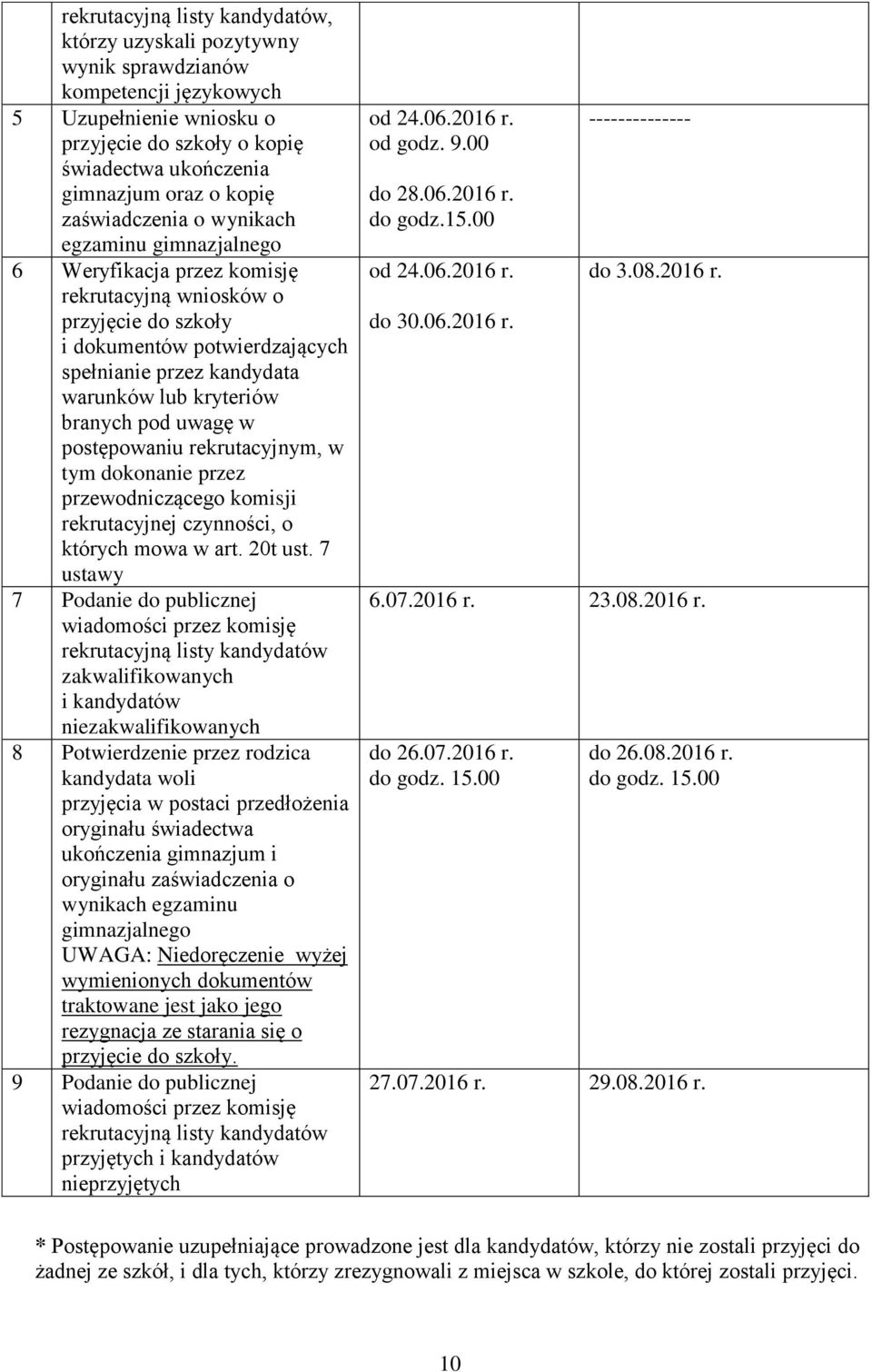 branych pod uwagę w postępowaniu rekrutacyjnym, w tym dokonanie przez przewodniczącego komisji rekrutacyjnej czynności, o których mowa w art. 20t ust.