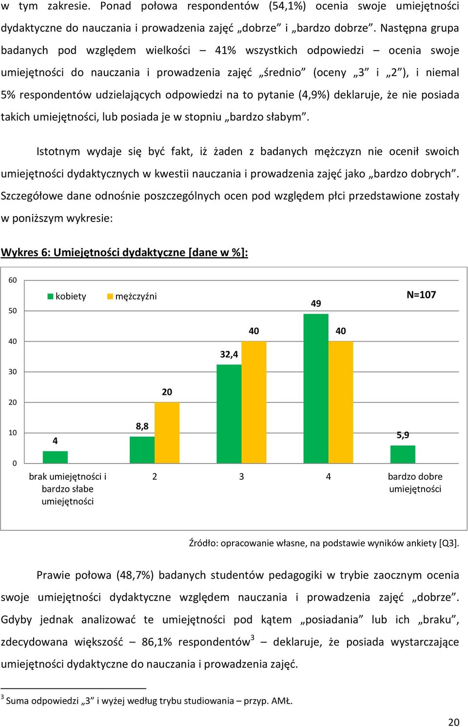 odpowiedzi na to pytanie (4,9%) deklaruje, że nie posiada takich umiejętności, lub posiada je w stopniu bardzo słabym.