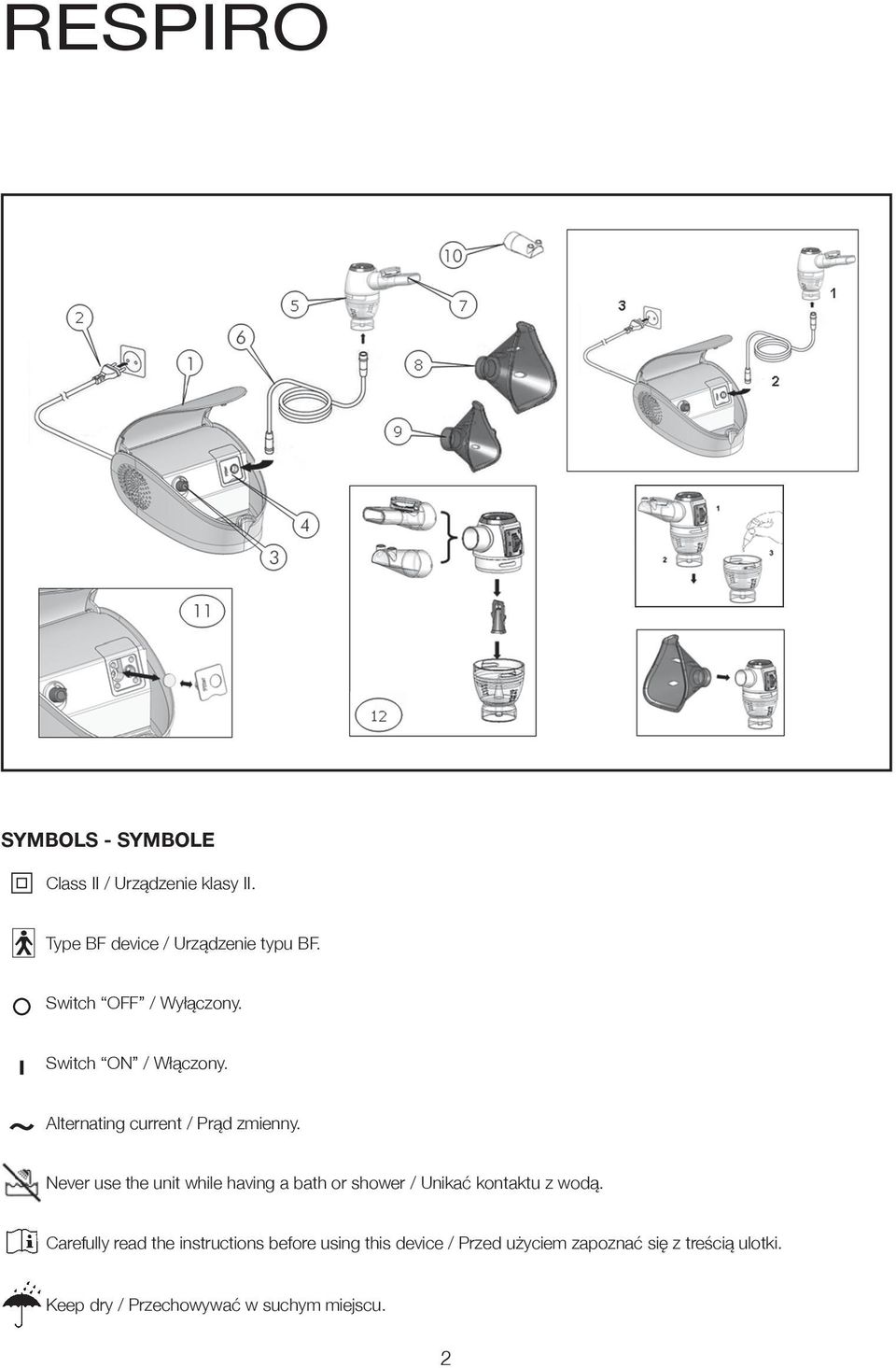 Never use the unit while having a bath or shower / Unikać kontaktu z wodą.