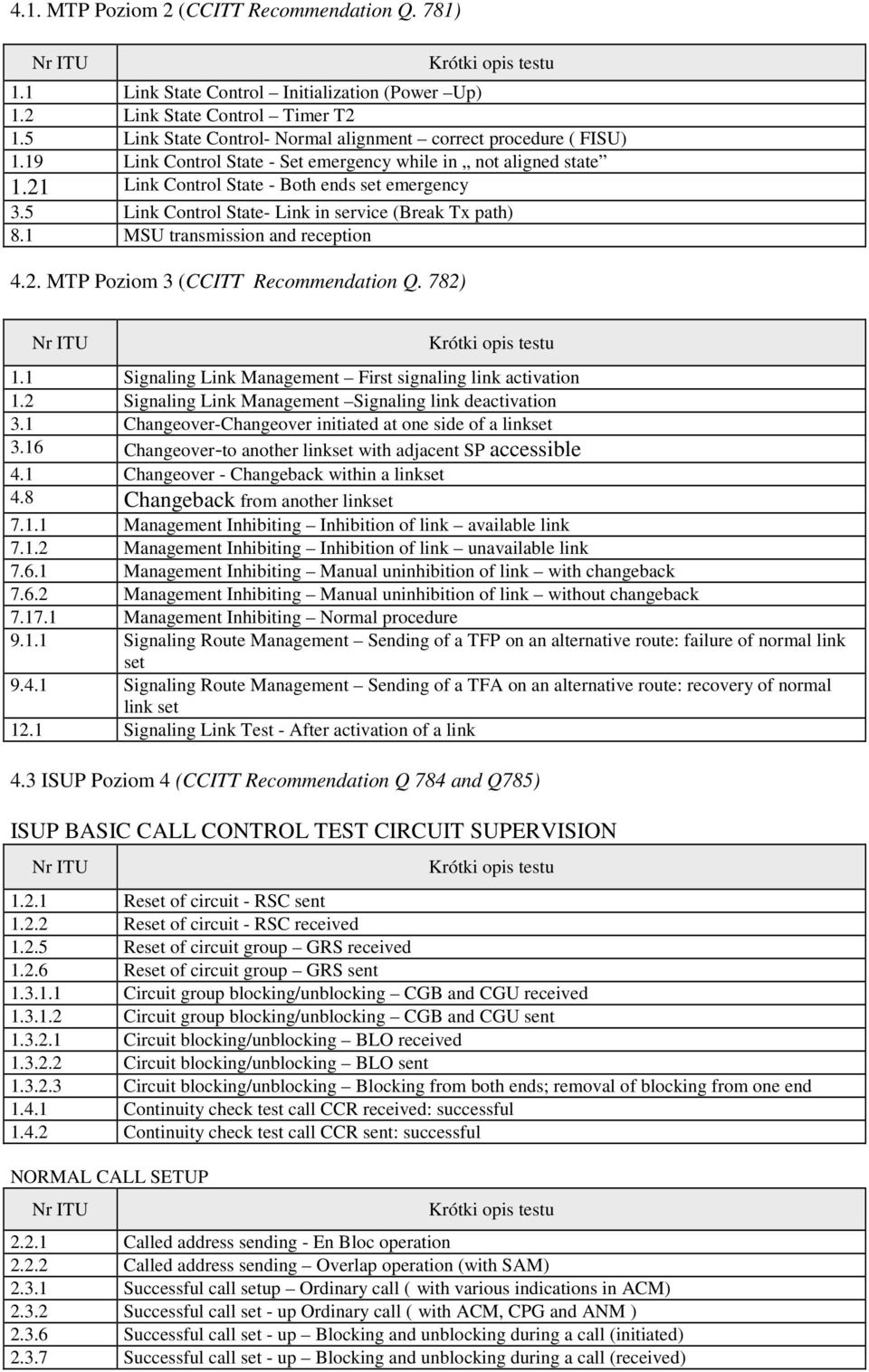 1 MSU transmission and reception 4.2. MTP Poziom 3 (CCITT Recommendation Q. 782) 1.1 Signaling Link Management First signaling link activation 1.