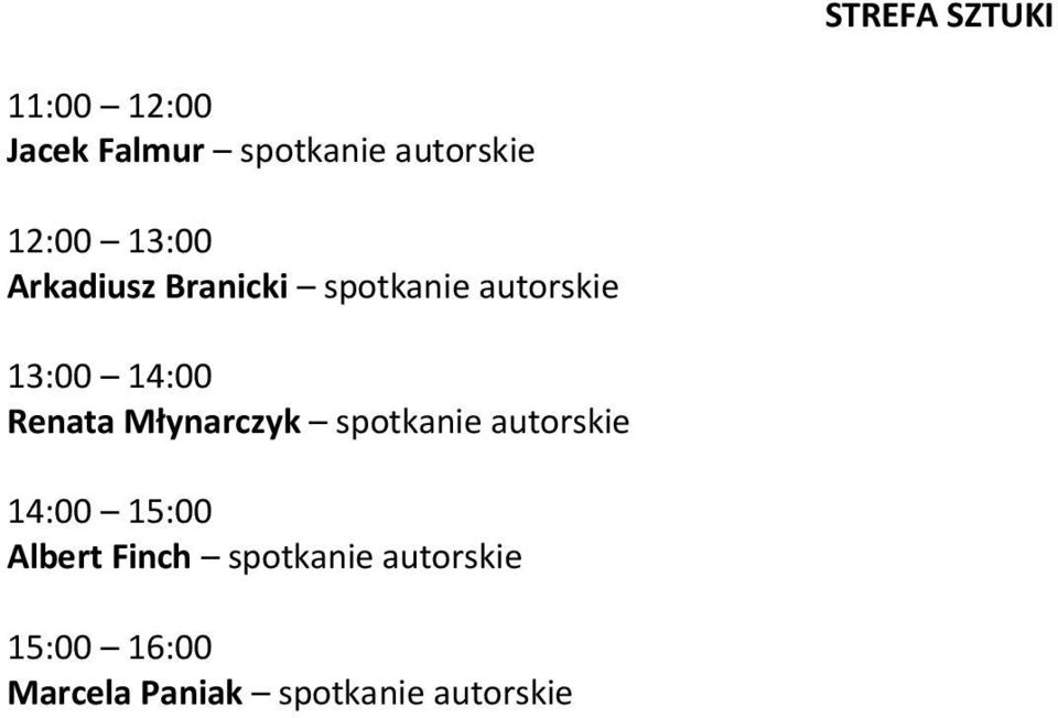 Renata Młynarczyk spotkanie autorskie 14:00 15:00 Albert Finch