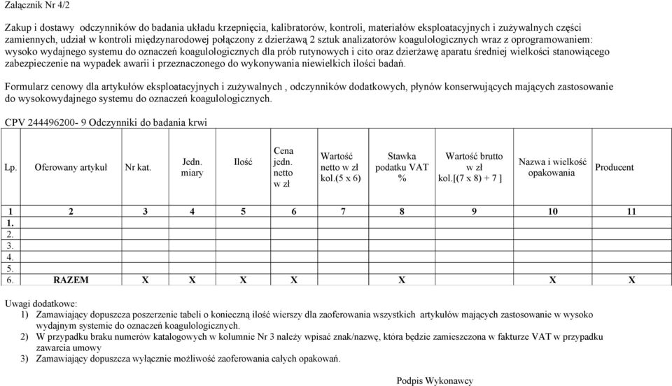 wielkości stanowiącego zabezpieczenie na wypadek awarii i przeznaczonego do wykonywania niewielkich ilości badań.