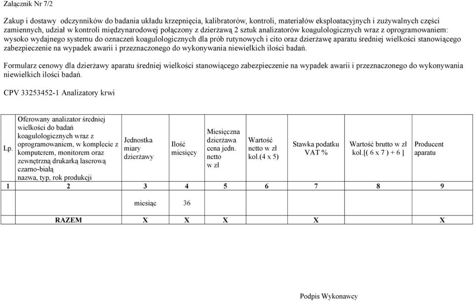 wielkości stanowiącego zabezpieczenie na wypadek awarii i przeznaczonego do wykonywania niewielkich ilości badań.