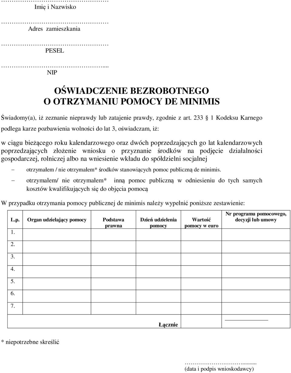 wniosku o przyznanie środków na podjęcie działalności gospodarczej, rolniczej albo na wniesienie wkładu do spółdzielni socjalnej - otrzymałem / nie otrzymałem* środków stanowiących pomoc publiczną de