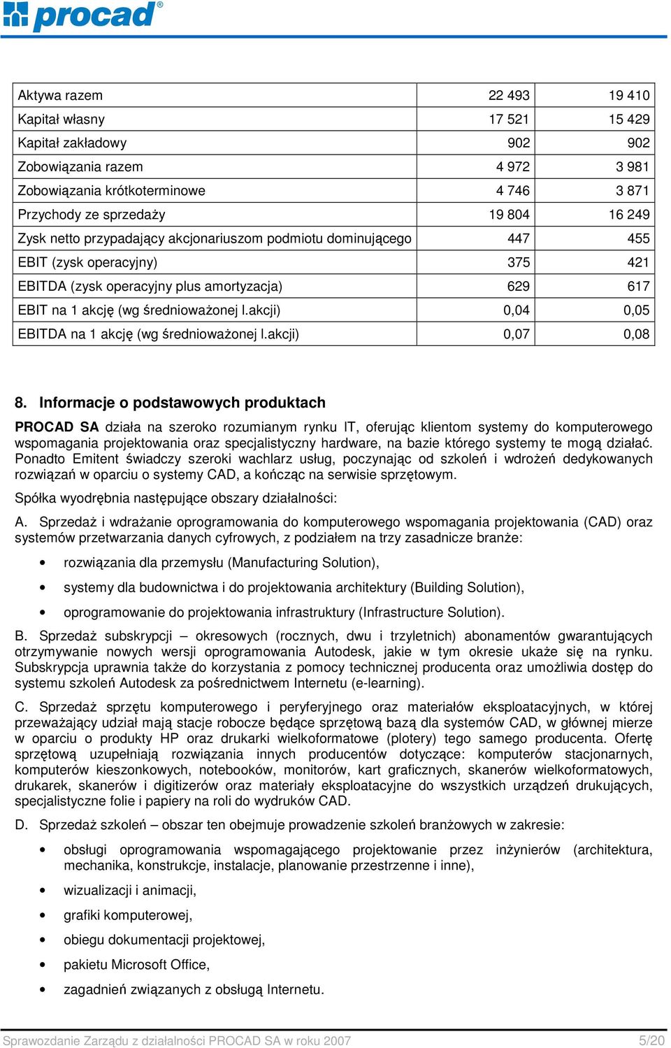 akcji) 0,04 0,05 EBITDA na 1 akcję (wg średniowaŝonej l.akcji) 0,07 0,08 8.