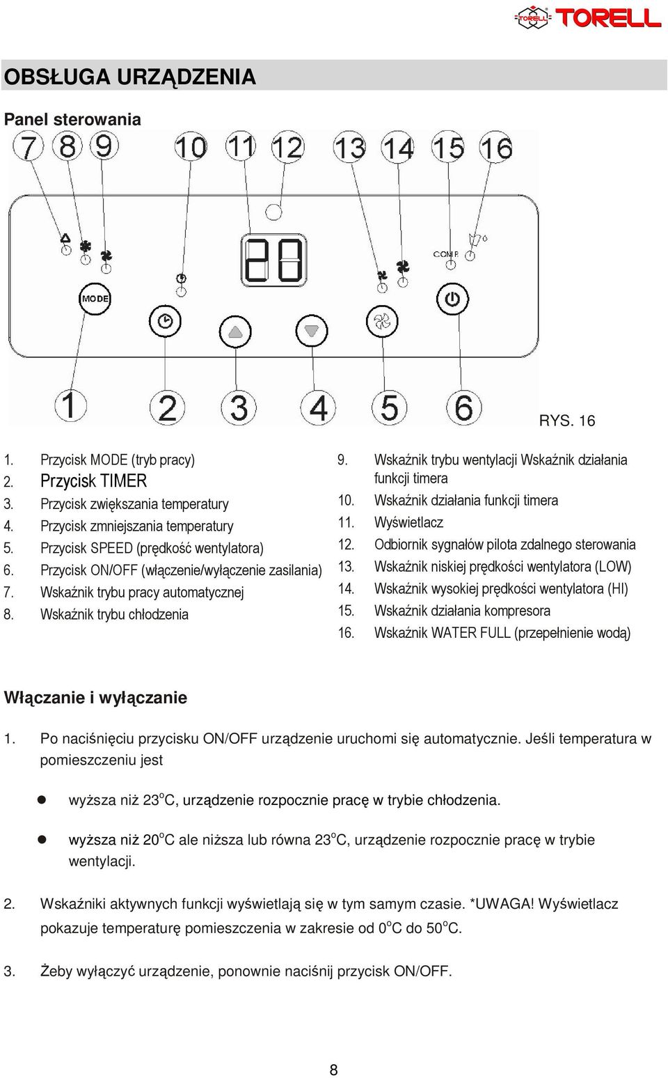 Wskaźnik trybu wentylacji Wskaźnik działania funkcji timera 10. Wskaźnik działania funkcji timera 11. Wyświetlacz 12. Odbiornik sygnałów pilota zdalnego sterowania 13.