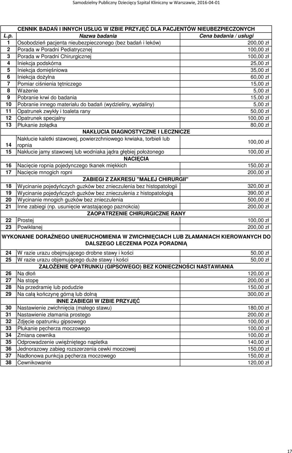 innego materiału do badań (wydzieliny, wydaliny) 5,00 zł 11 Opatrunek zwykły i toaleta rany 12 Opatrunek specjalny 13 Płukanie żołądka NAKŁUCIA DIAGNOSTYCZNE I LECZNICZE Nakłucie kaletki stawowej,