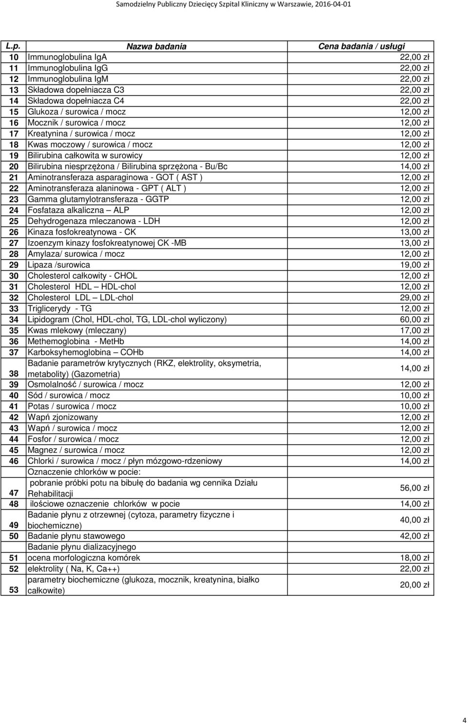 Aminotransferaza alaninowa - GPT ( ALT ) 23 Gamma glutamylotransferaza - GGTP 24 Fosfataza alkaliczna ALP 25 Dehydrogenaza mleczanowa - LDH 26 Kinaza fosfokreatynowa - CK 27 Izoenzym kinazy