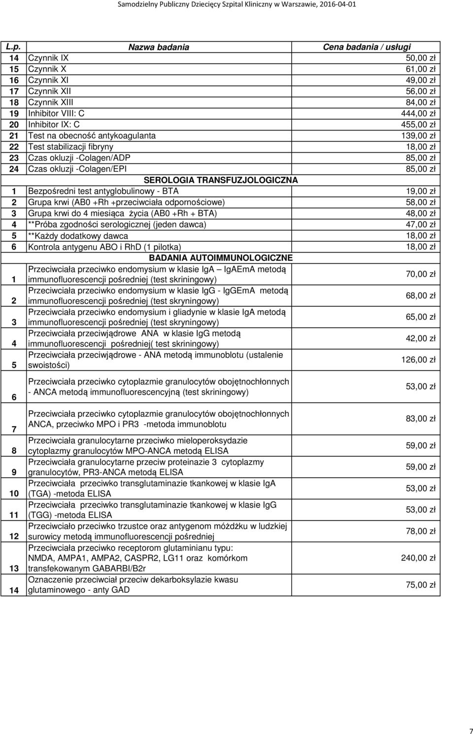 (AB0 +Rh + BTA) 4 **Próba zgodności serologicznej (jeden dawca) 5 **Każdy dodatkowy dawca 6 Kontrola antygenu ABO i RhD (1 pilotka) BADANIA AUTOIMMUNOLOGICZNE Przeciwciała przeciwko endomysium w