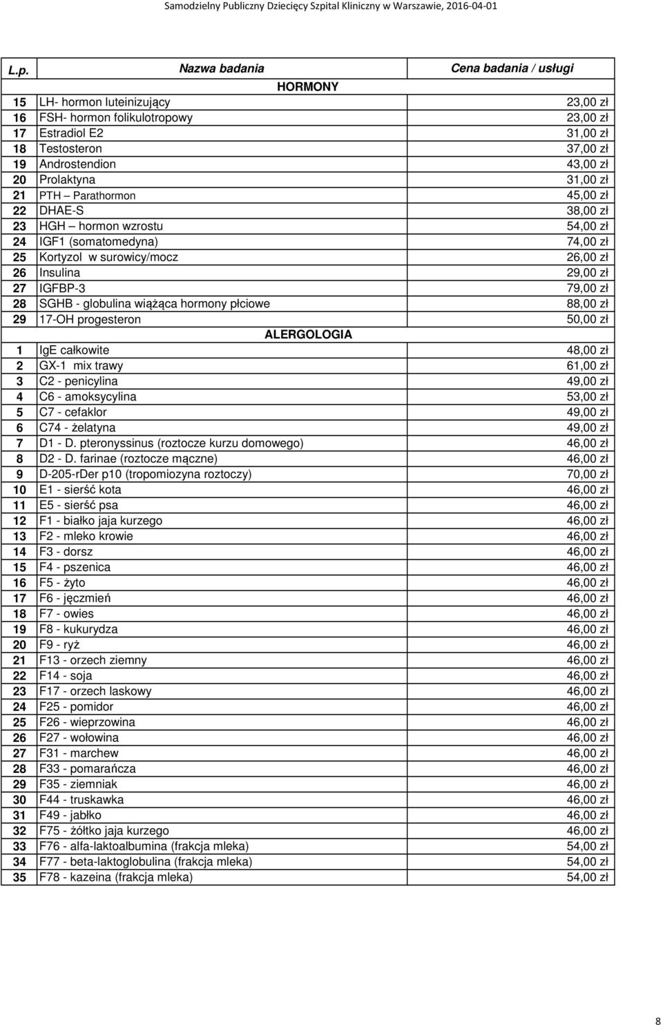 - amoksycylina 5 C7 - cefaklor 6 C74 - żelatyna 7 D1 - D. pteronyssinus (roztocze kurzu domowego) 8 D2 - D.