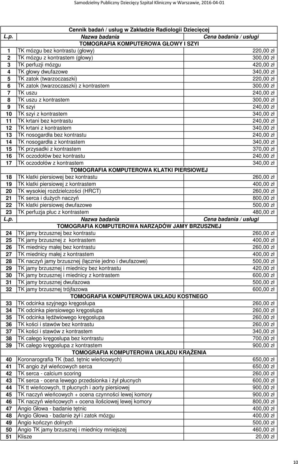 kontrastem 340,00 zł 11 TK krtani bez kontrastu 240,00 zł 12 TK krtani z kontrastem 340,00 zł 13 TK nosogardła bez kontrastu 240,00 zł 14 TK nosogardła z kontrastem 340,00 zł 15 TK przysadki z