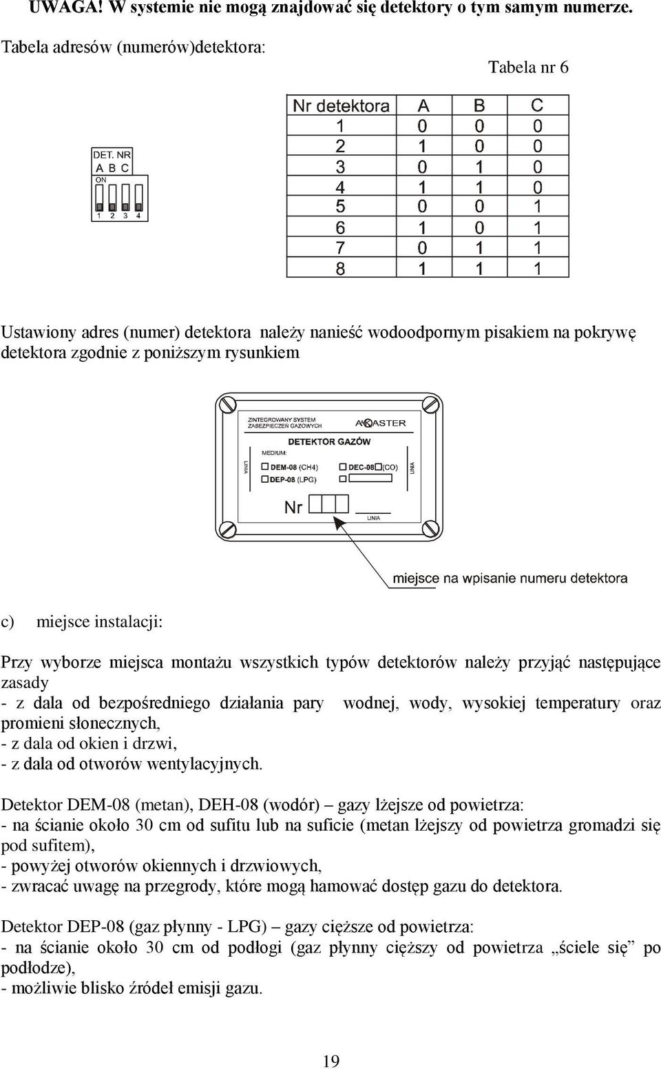 wyborze miejsca montażu wszystkich typów detektorów należy przyjąć następujące zasady - z dala od bezpośredniego działania pary wodnej, wody, wysokiej temperatury oraz promieni słonecznych, - z dala